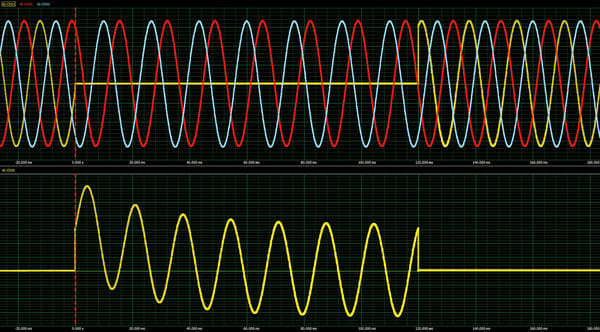 Example 2: Three-phase power with a simulated fault.