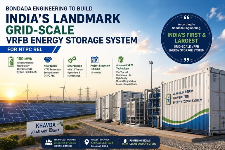 Bondada Engineering to Build India’s Landmark Grid-Scale VRFB Energy Storage System for NTPC REL Bondada Engineering to Build India's Landmark Grid-Scale VRFB Energy Storage System for NTPC REL