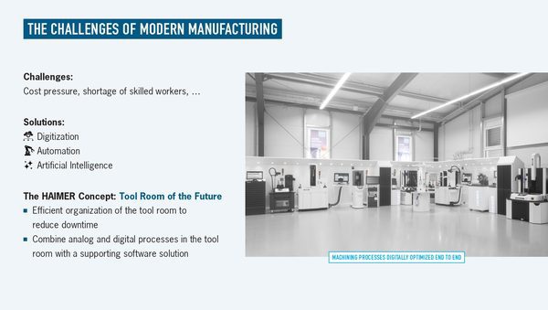Challenges of modern manufacturing