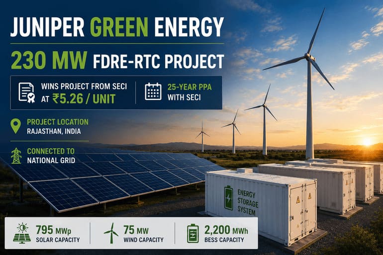 SECI Awards 230 MW FDRE Project to Juniper Green Energy SECI Awards 230 MW FDRE Project to Juniper Green Energy