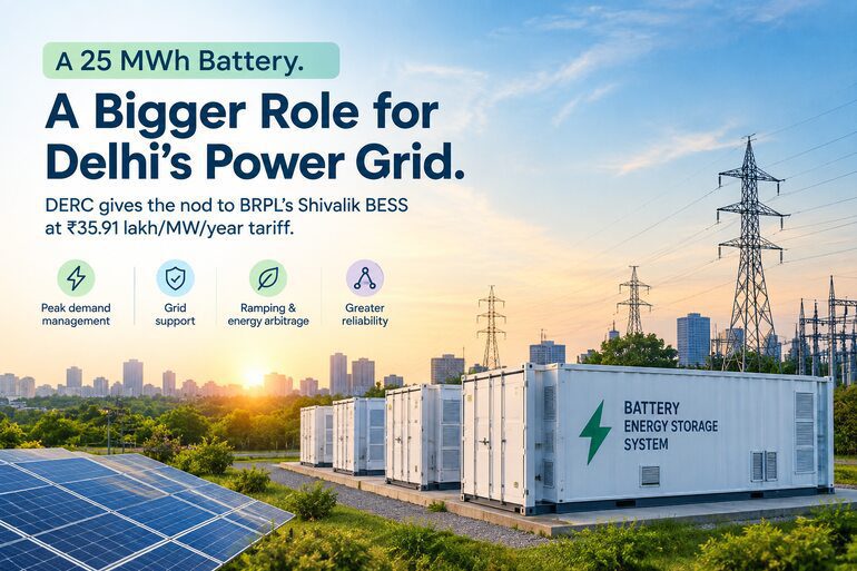 Shivalik BESS Clears Key Regulatory Hurdle as DERC Approves Tariff Shivalik BESS Clears Key Regulatory Hurdle as DERC Approves Tariff