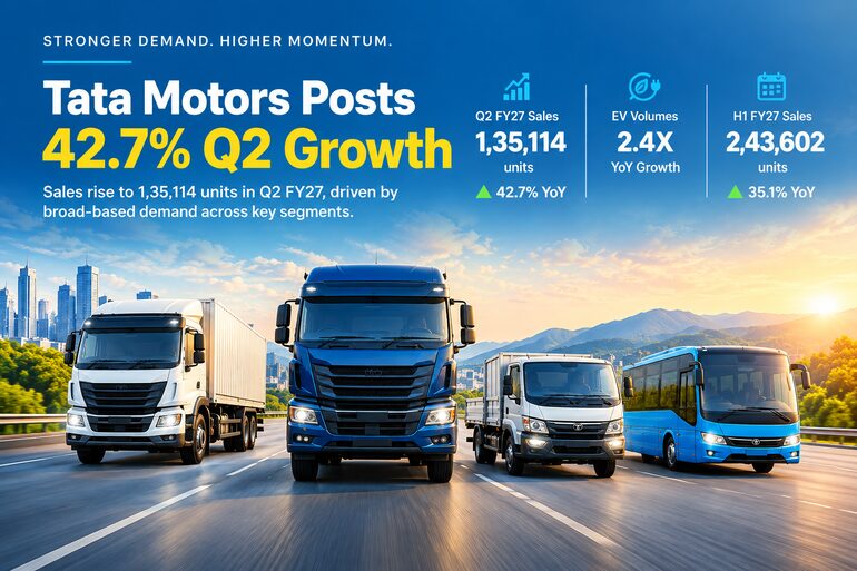 Tata Motors Posts Strong Q2 FY27 Growth with 1,35,114 Units Tata Motors Posts Strong Q2 FY27 Growth with 1,35,114 Units